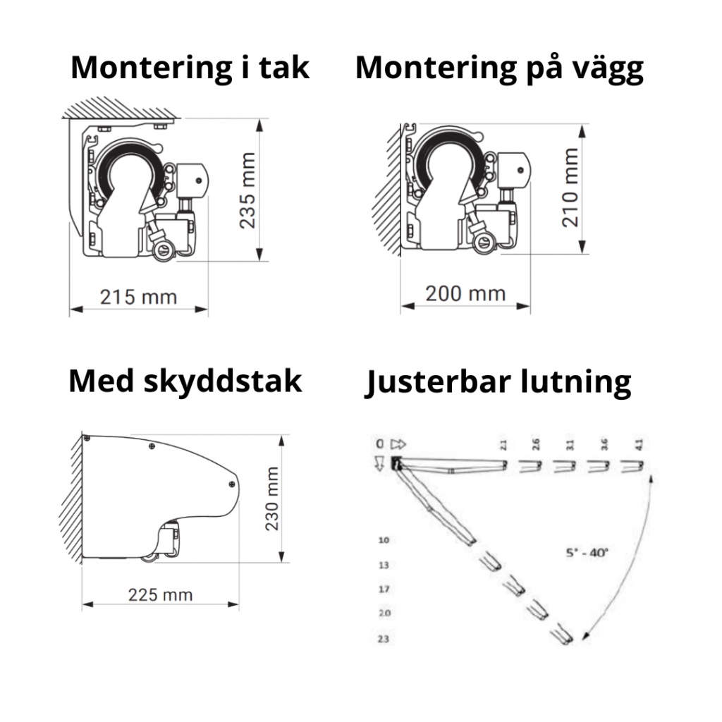 Terrassmarkis BILLY - Mörk Stål